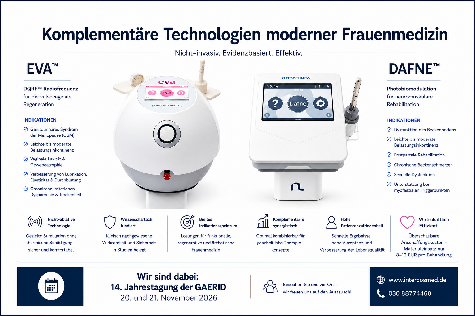 Biologischer Behandlungspfad